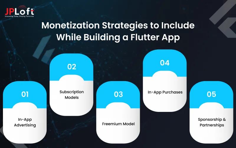 Monetization Strategies to Include While Building a Flutter App